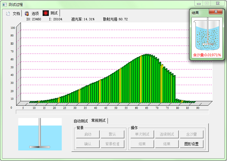 激光粒度仪检测报告